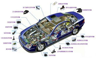 智能交通新紀元 人工智能、物聯網與傳感器如何重塑道路機動車